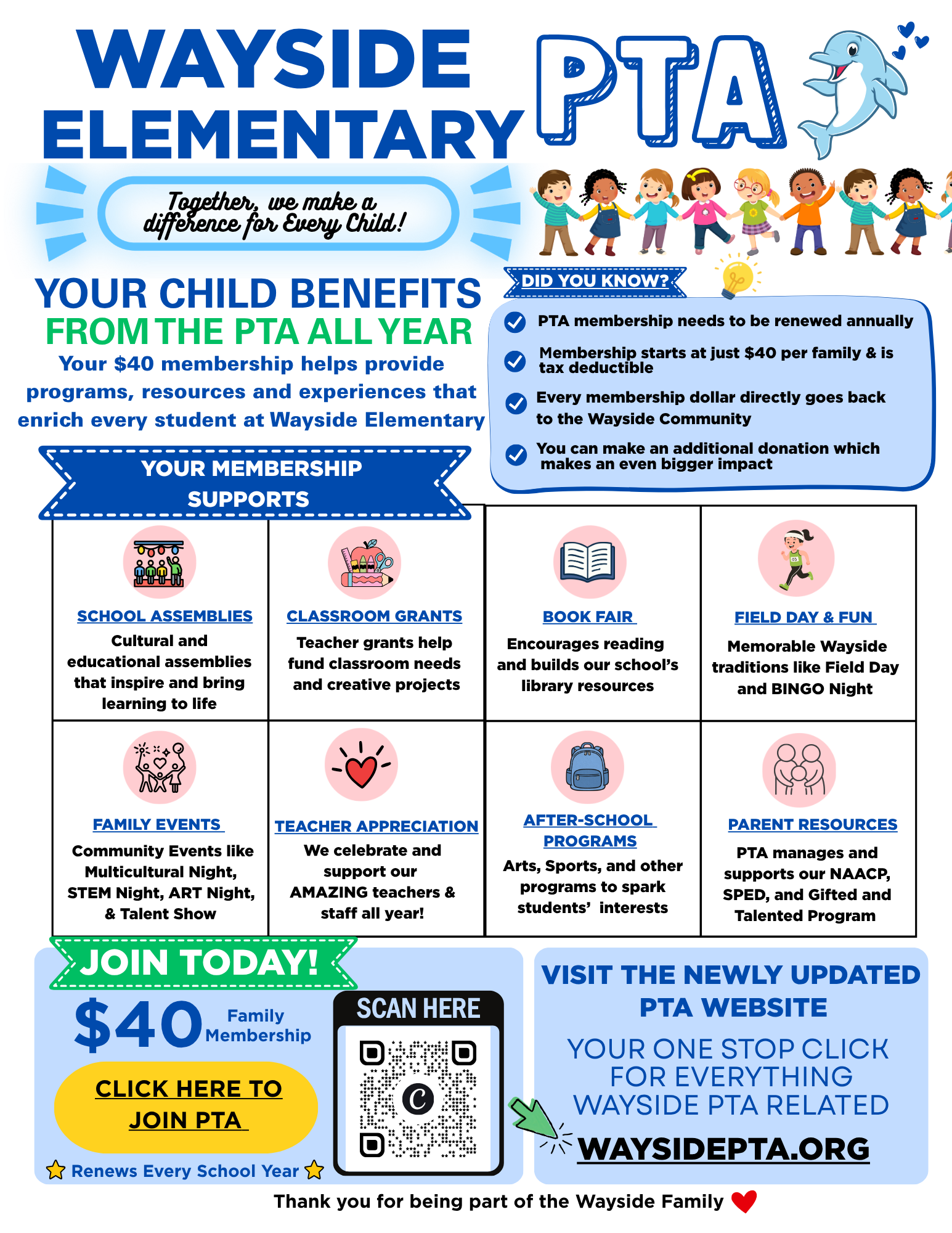 Wayside PTA membership benefits — $40 family membership, join or renew on Givebacks
